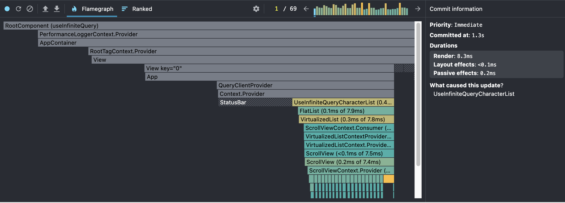 useInfiniteQuery profiler